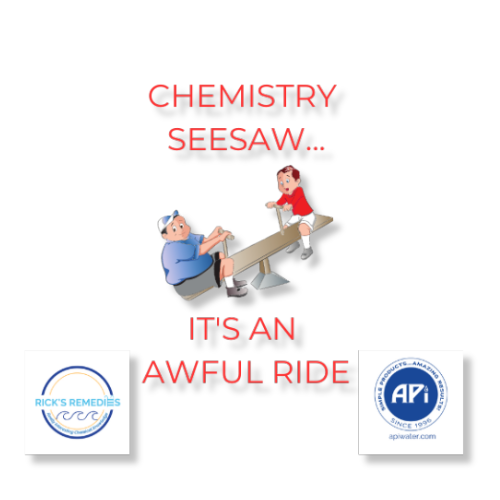 Rick's Remedies:  Chemistry Seesaw...It's an Awful Ride!